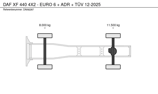 DAF XF 440 - Afbeelding 23 van 23