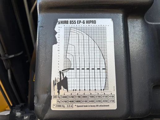 DAF XF 460 - Afbeelding 15 van 30