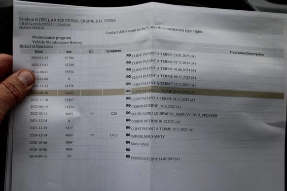 Dacia Sandero Stepway - Afbeelding 12 van 30