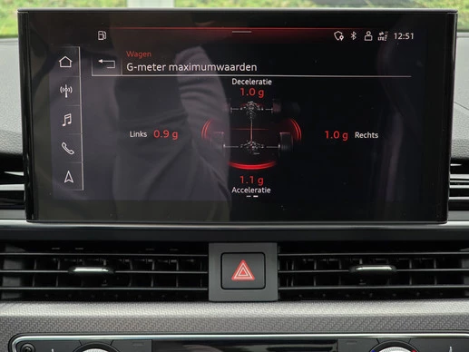 Audi RS5 - Afbeelding 28 van 30