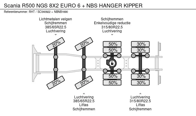 Scania R - Afbeelding 25 van 25