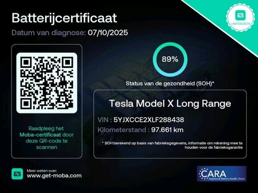 Tesla Model X - Afbeelding 3 van 25