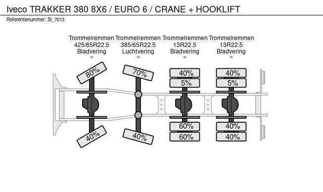 Iveco Trakker - Afbeelding 24 van 24