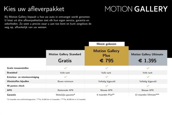 BMW M2 - Afbeelding 4 van 30