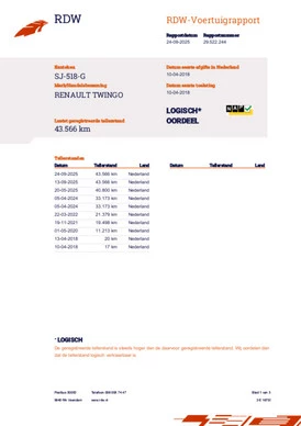 Renault Twingo - Afbeelding 22 van 22