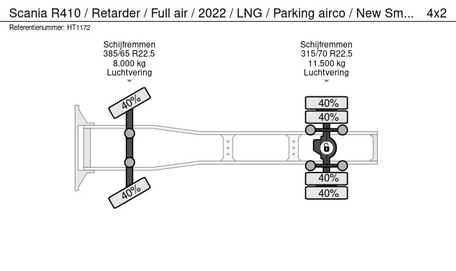 Scania R - Afbeelding 30 van 30