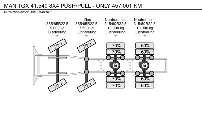 MAN TGX - Afbeelding 29 van 29