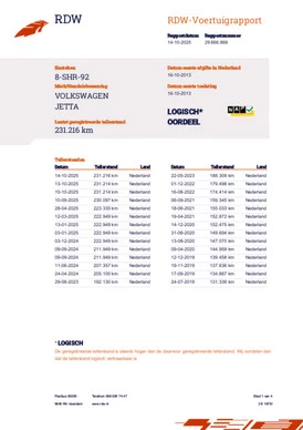 Volkswagen Jetta - Afbeelding 25 van 30