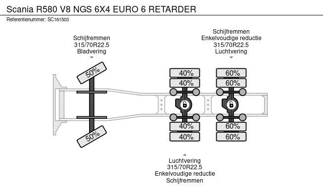 Scania R - Afbeelding 16 van 16