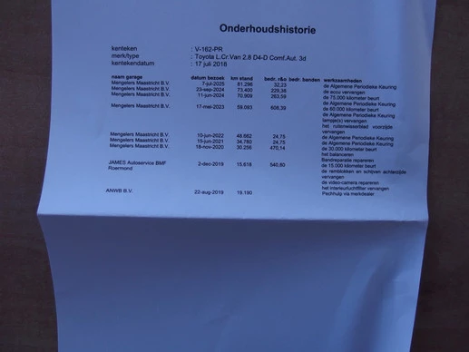 Toyota Land Cruiser - Afbeelding 25 van 30