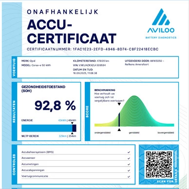 Opel Corsa-e - Afbeelding 8 van 30