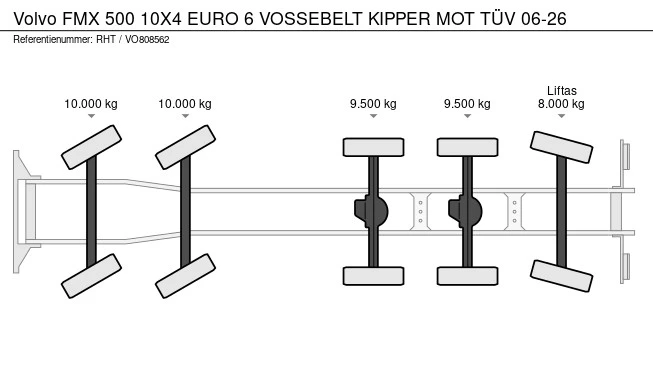 Volvo FMX 500 - Afbeelding 21 van 21