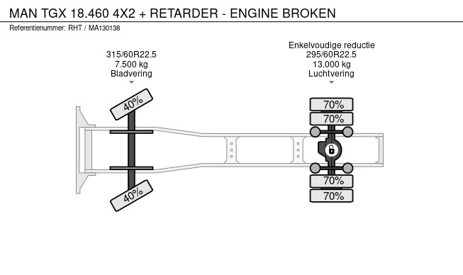 MAN TGX - Afbeelding 16 van 16
