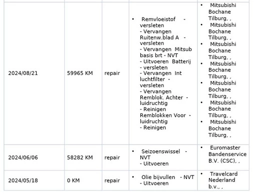 Mitsubishi Outlander - Afbeelding 11 van 30