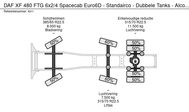 DAF XF480 - Afbeelding 25 van 25