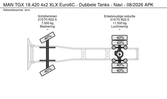 MAN TGX - Afbeelding 24 van 24