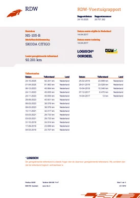 Škoda Citigo - Afbeelding 19 van 19