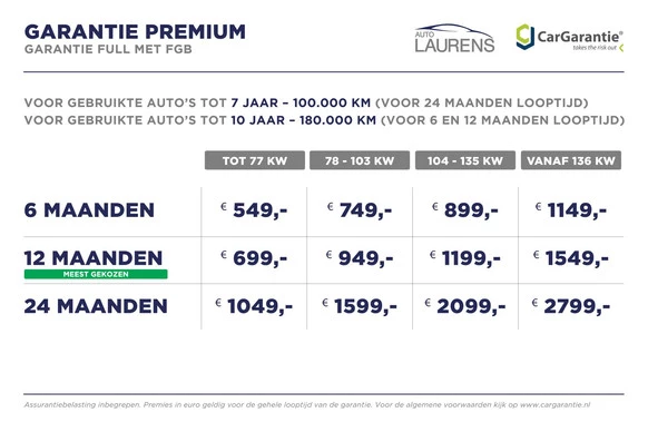 Audi A5 - Afbeelding 30 van 30