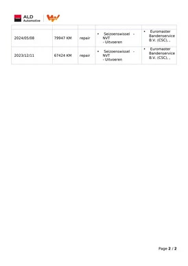 Škoda Enyaq iV - Afbeelding 23 van 30