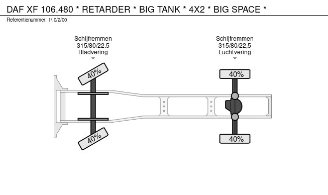 DAF XF 106.480 - Afbeelding 25 van 25