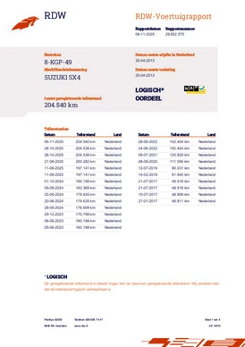 Suzuki SX4 - Afbeelding 20 van 25