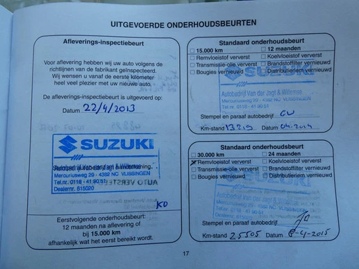 Suzuki SX4 - Afbeelding 21 van 25