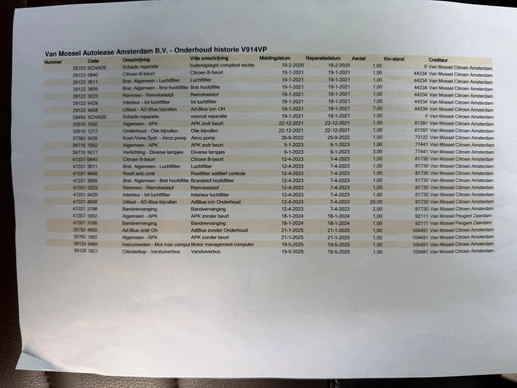 Citroën Jumpy - Afbeelding 21 van 30