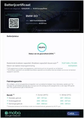 BMW iX3 - Afbeelding 5 van 30