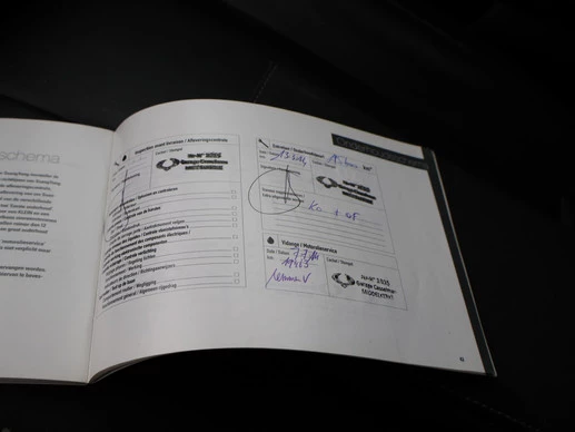 SsangYong Rexton - Afbeelding 23 van 24