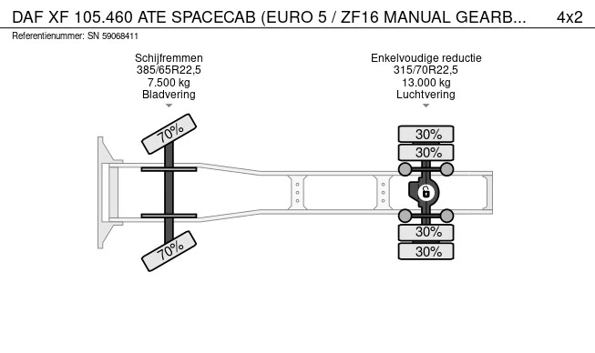 DAF XF 105.460 - Afbeelding 12 van 12