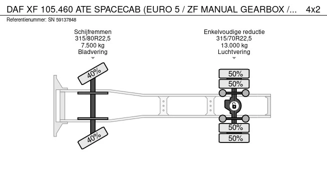 DAF XF 105.460 - Afbeelding 12 van 12