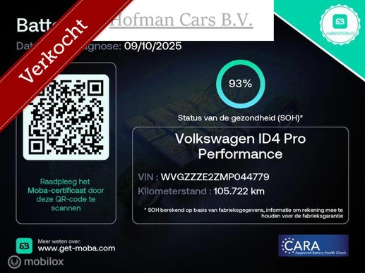 Volkswagen ID.4 - Afbeelding 2 van 22