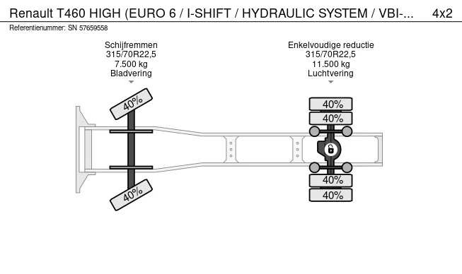 Renault T460 - Afbeelding 16 van 16