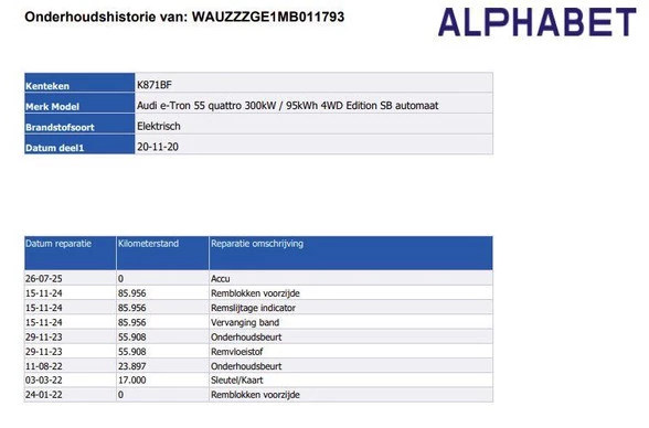 Audi e-tron - Afbeelding 29 van 30