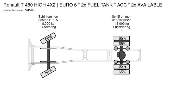 Renault T 480 - Afbeelding 27 van 27