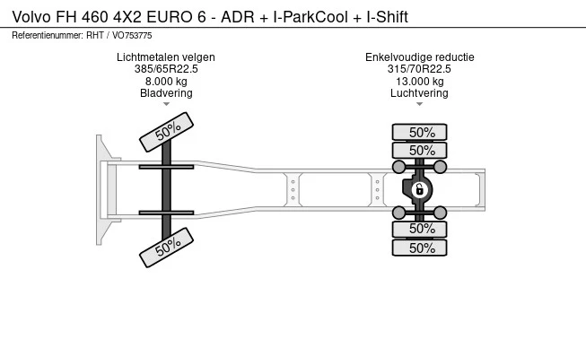 Volvo FH - Afbeelding 26 van 26