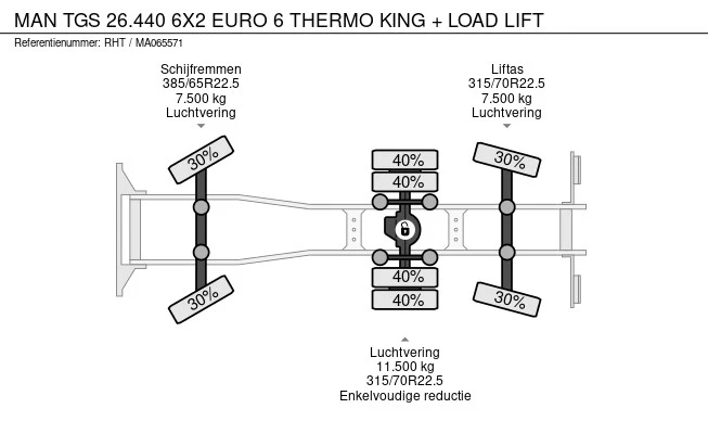 MAN TGS - Afbeelding 19 van 19