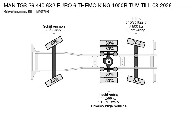 MAN TGS - Afbeelding 18 van 18
