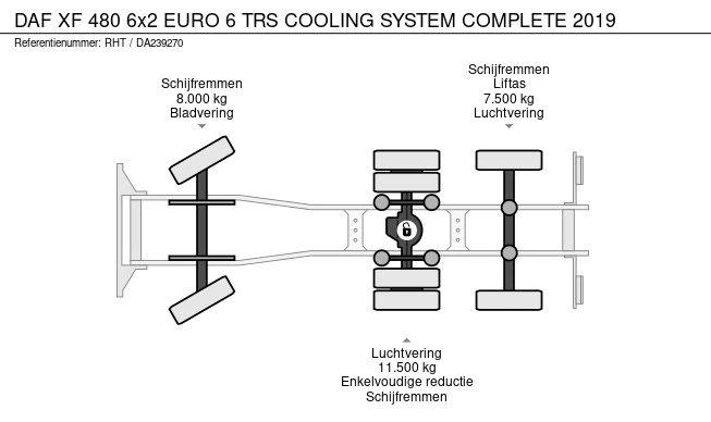 DAF XF480 - Afbeelding 15 van 15