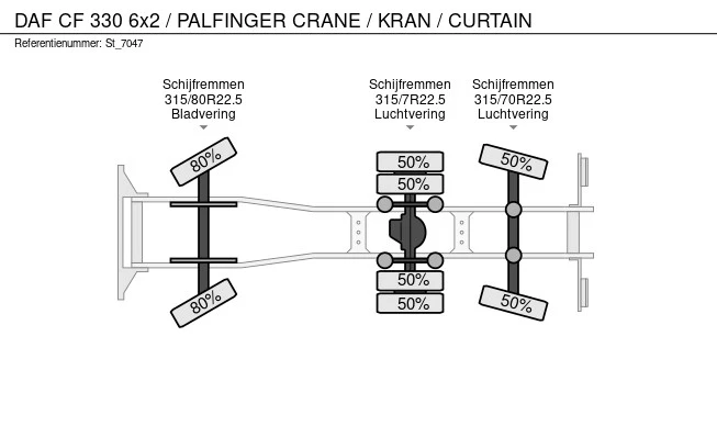 DAF  - Afbeelding 29 van 29
