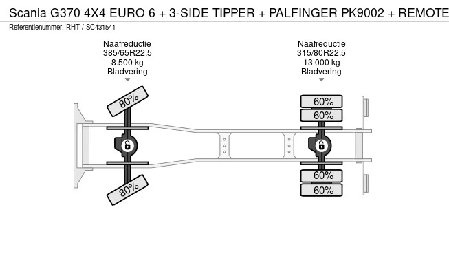 Scania G - Afbeelding 30 van 30