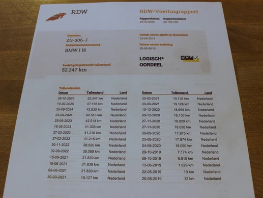 BMW i8 - Afbeelding 23 van 30