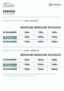Tesla Model 3 - Afbeelding 28 van 28
