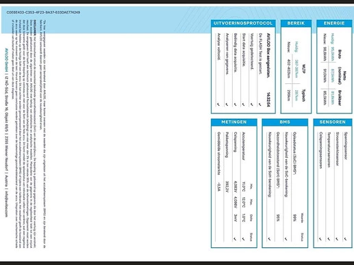 Ford E-Transit - Afbeelding 14 van 19
