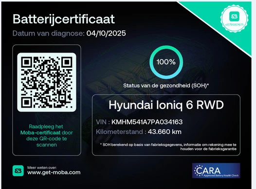 Hyundai IONIQ 6 - Afbeelding 5 van 30