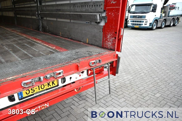 Pacton ET3 - Afbeelding 15 van 29