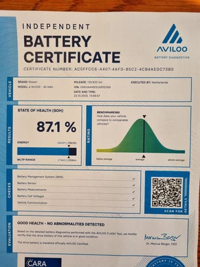 Nissan e-NV200 - Afbeelding 10 van 10