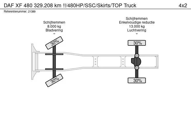 DAF XF480 - Afbeelding 30 van 30