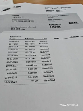 Citroën Jumper - Afbeelding 24 van 24