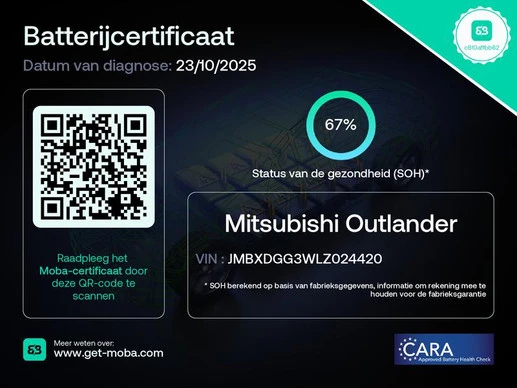 Mitsubishi Outlander - Afbeelding 5 van 30